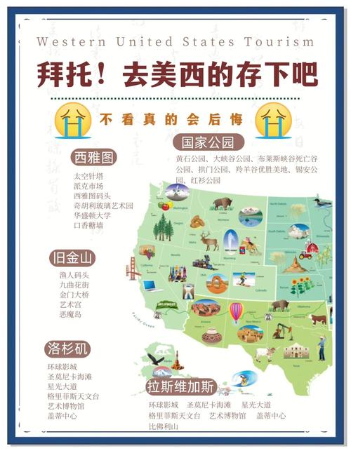 美旅游收入少125亿,美国旅游收入