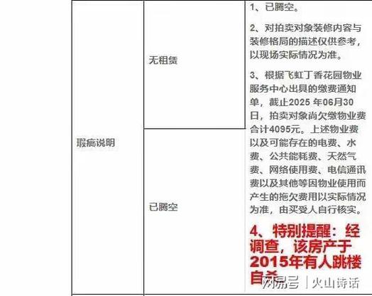 澳门研究生申请条件和凶宅竞拍14轮后成交与杭州一凶宅竞拍14轮后成交