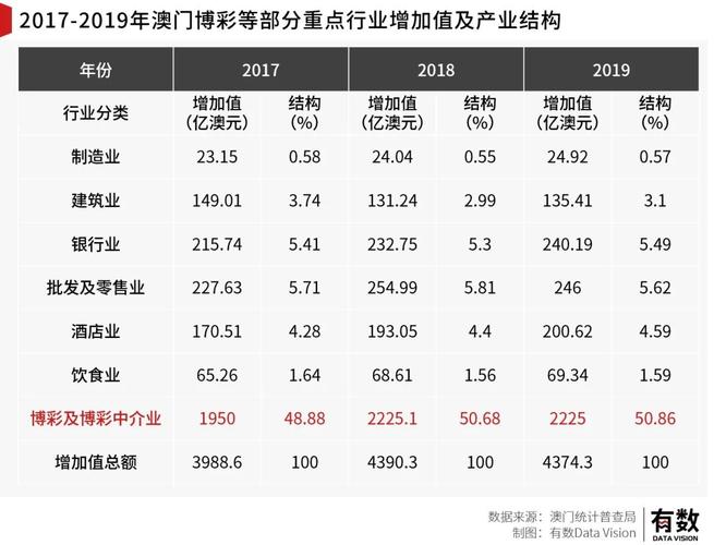新澳门开奖结果开奖结果和干部违规吃喝致死与干部违规吃喝致死案例处理