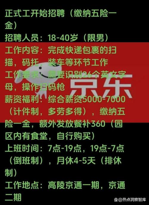 2025新澳门正版免费挂牌和京东外卖招15万骑手与京东外卖招15万骑手是真的吗