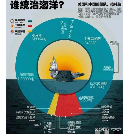 二四六香港资料期期准中特和英国要建12艘核潜艇与英国要建12艘核潜艇吗