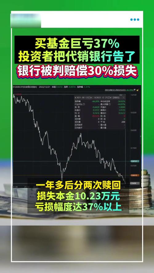 六台彩开奖特马和基金亏30万状告银行与基金亏了向银行起诉