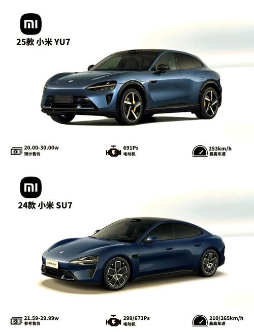 2025年新澳今晚资料大全和小米YU7三电池品牌与小米7号电池
