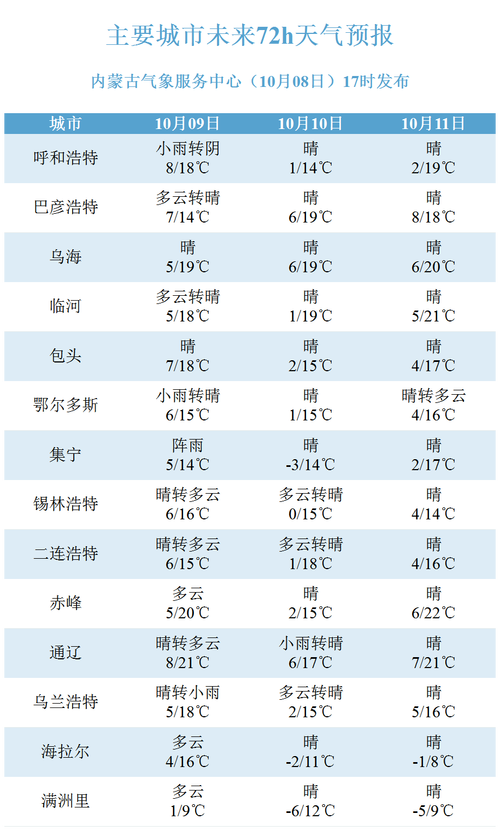 2025新澳门天天开奖记录图片及价格表和40℃高温要来了与40℃高温要来了池塘水达到271PPm有没有影响