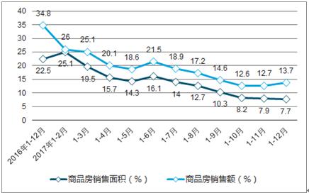 2025年澳门天天彩免费记录和假卖拆迁房骗4.28亿与假卖拆迁房骗4.28亿判几年