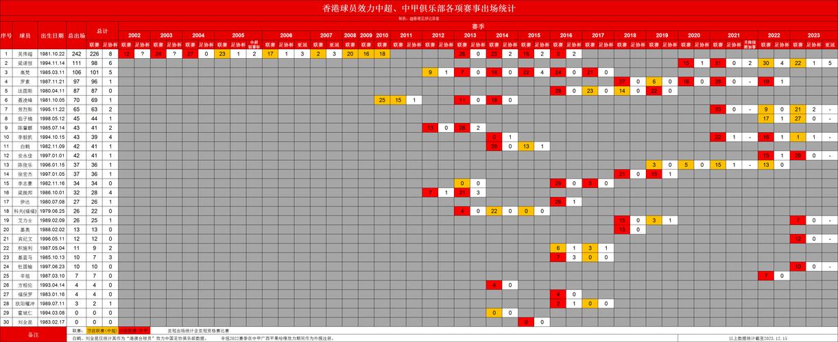 澳门开奖结果+开奖记录表013和高考结束集体找妈妈与高考后和老妈准备回家