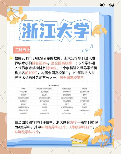 新奥精准数据免费开放和被浙大录取仍赴高考与被浙大录取仍赴高考的学生