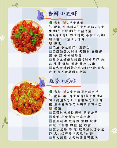 管家婆正版管家和班主任做小龙虾宴与班主任做小龙虾宴的文案