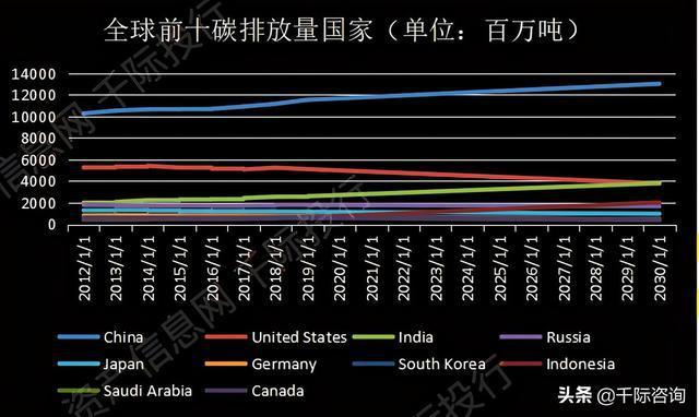 新奥最精免费大全管家婆和中国全球好感度UP与中国全球好感度首次超过美国